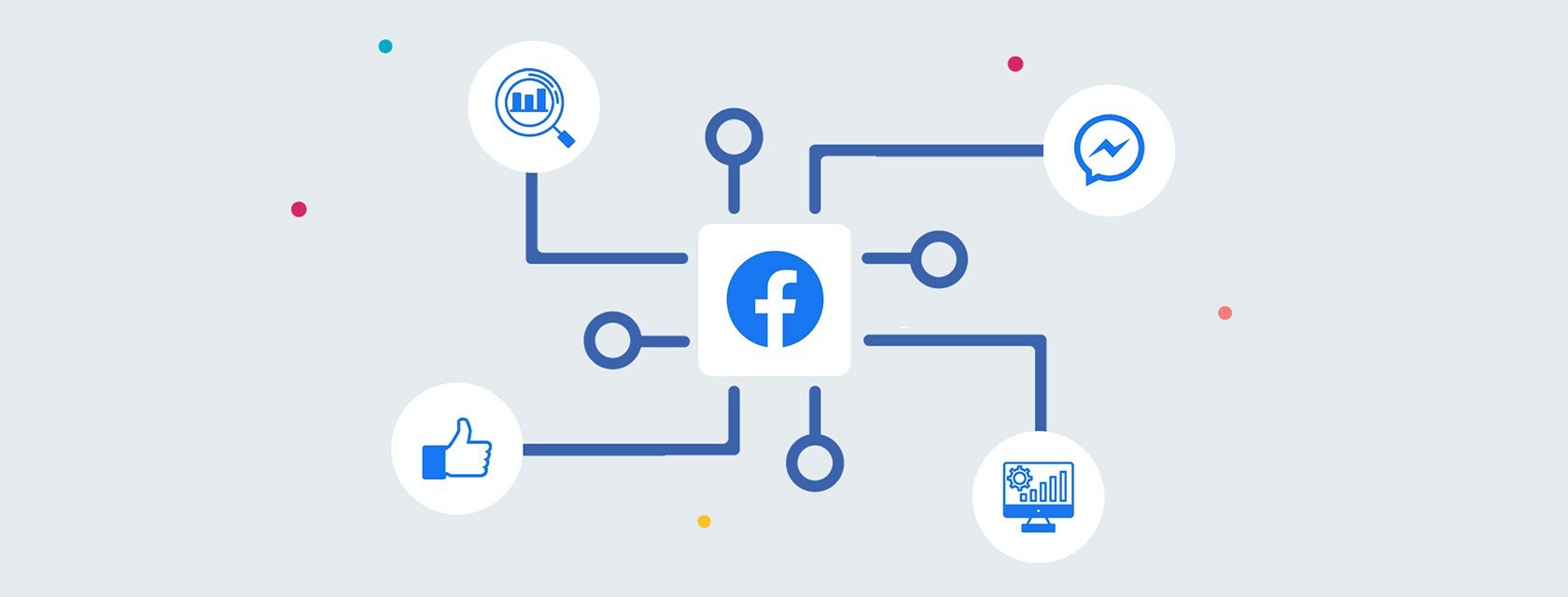 алгоритмы facebook