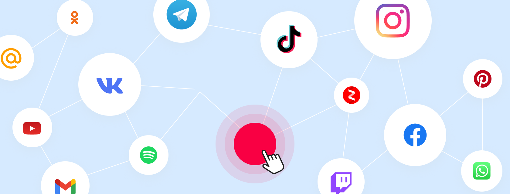 социальные медиа и соцсети