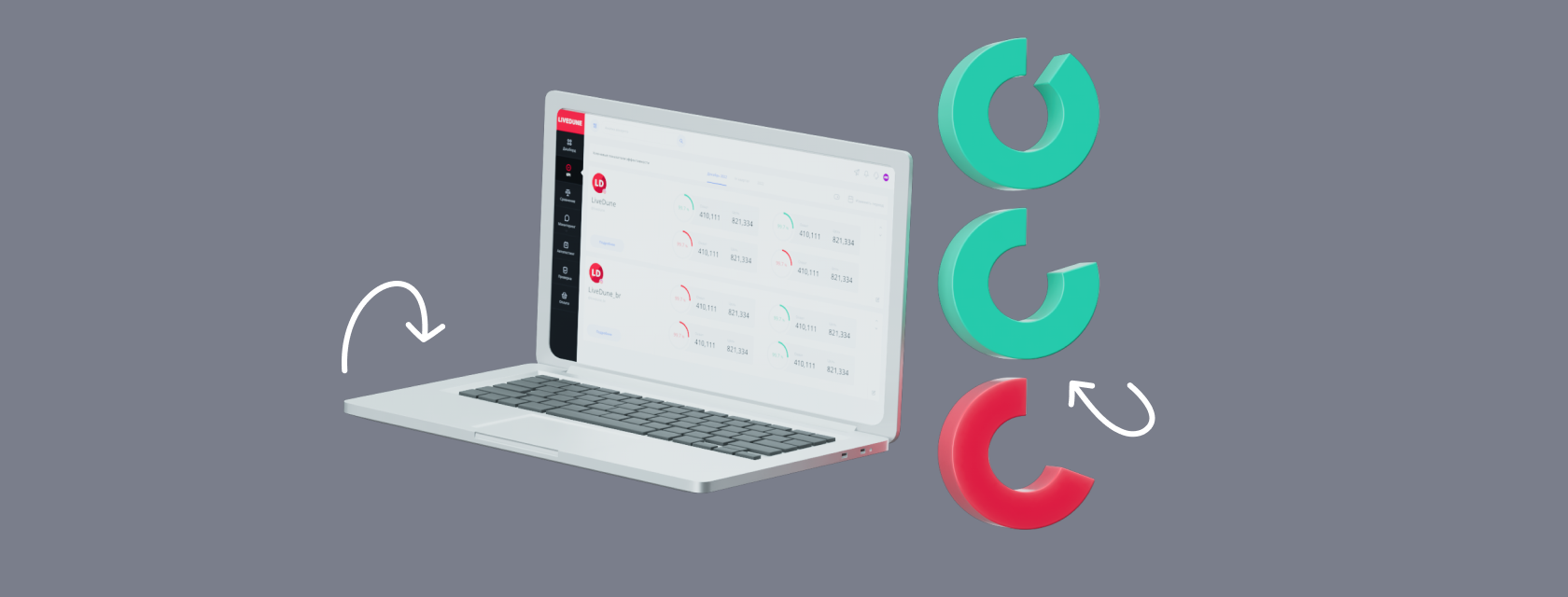 kpi smm специалиста